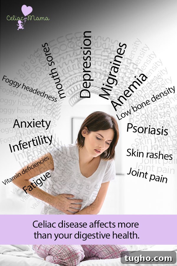 Celiac Disease Awareness Month: Symptoms, Support and Resources 4 celiac disease awareness more-than-digestive-health-celiac-mama