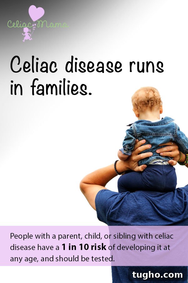 Celiac Disease Awareness Month: Symptoms, Support and Resources 7 img 2103 6