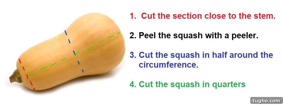 Cutting butternut squash safely Cutting butternut squash safely